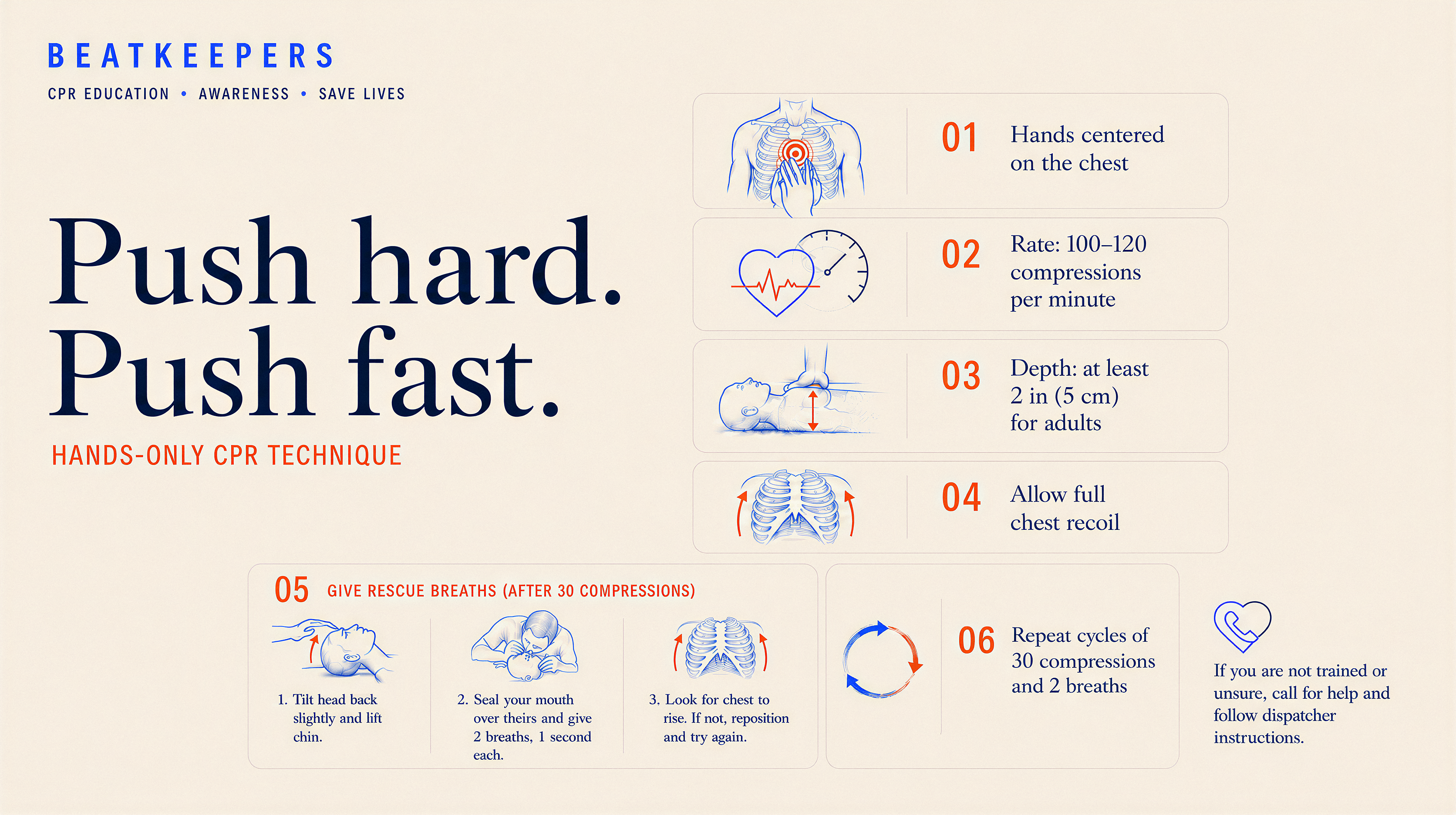 Desktop chapter 4: Push hard. Push fast.