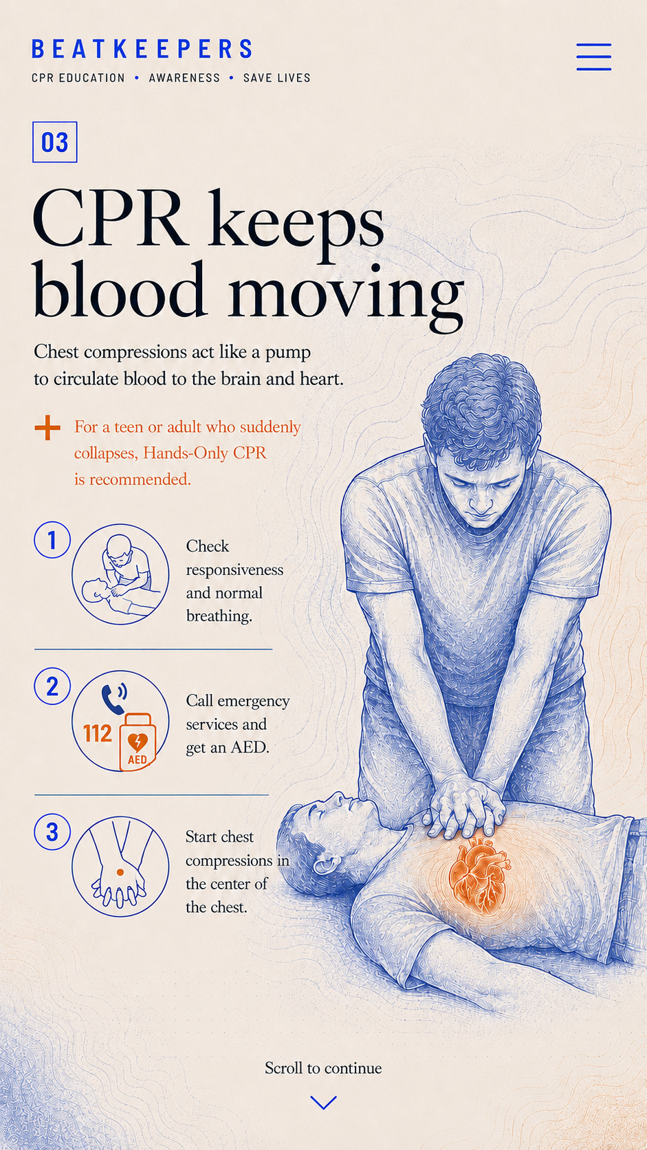 Chapter 3: CPR keeps blood moving. Chest compressions act like a pump to circulate blood to the brain and heart. For a teen or adult who suddenly collapses, Hands-Only CPR is recommended. 1: Check responsiveness and normal breathing. 2: Call emergency services and get an AED. 3: Start chest compressions in the center of the chest.